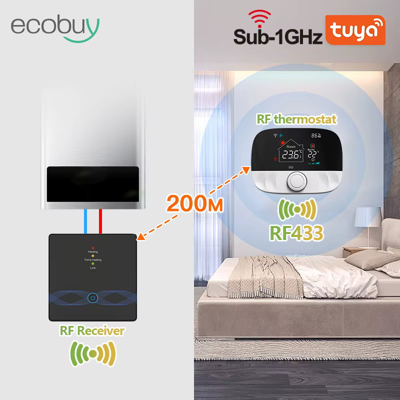 Tuya Smart Wifi Thermostat für Gas Kessel, Batteriebetriebener Digitaler Temperaturregler mit App-Steuerung, Weiß - Bild 4