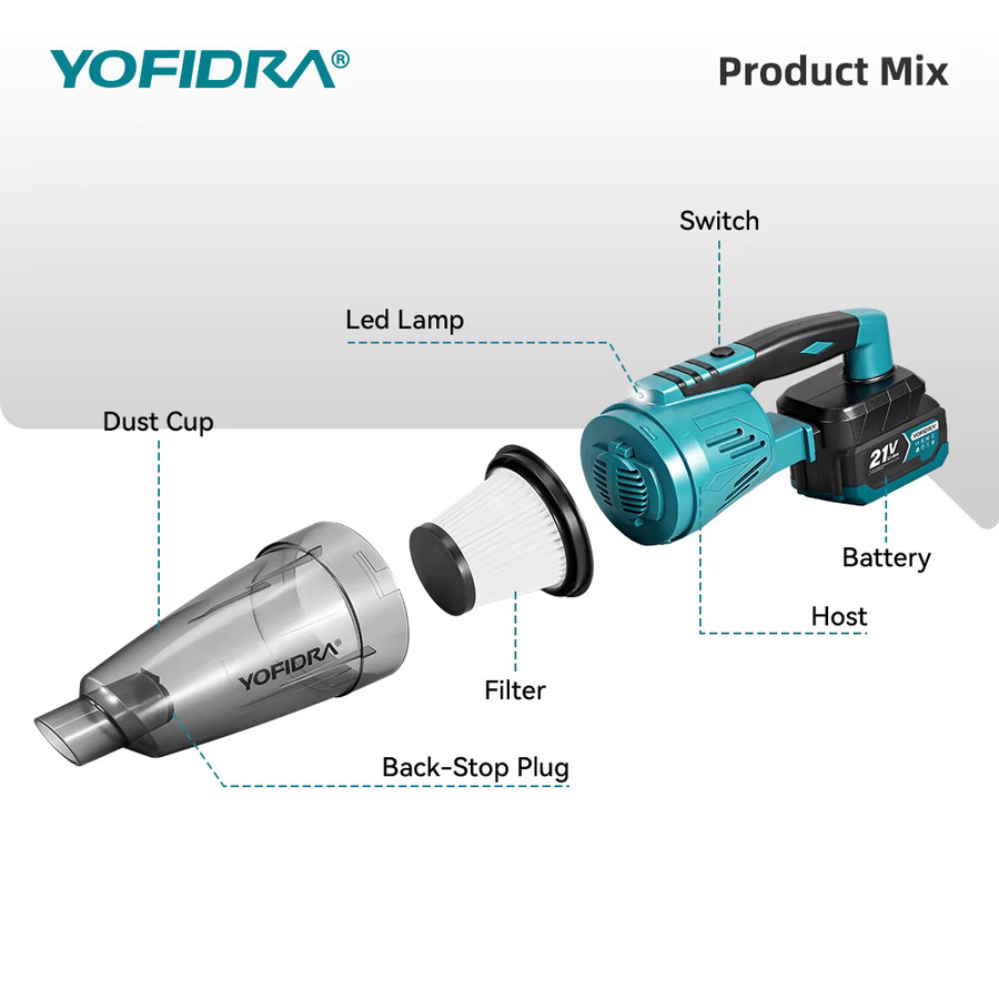YOFIDRA 4in1 Akku Staubsauger 1500W 12KPA Drahtlos für Haus und Auto in Türkis mit 3 Filtern für Makita Akku - Bild 2
