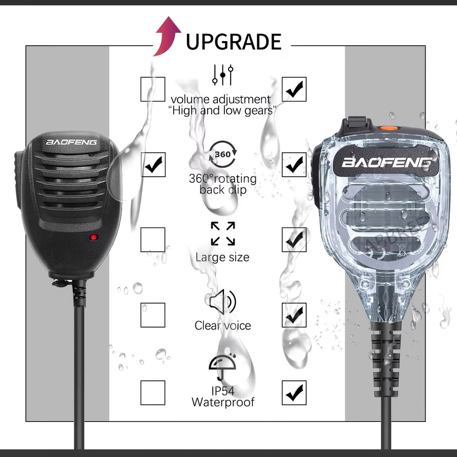 Baofeng Walkie-Talkie Handgerät AR-850 in Schwarz mit robustem Lautsprecher und IP54 Wasserdichtigkeit für UV-5R UV-21 PRO BF-888S - Bild 3
