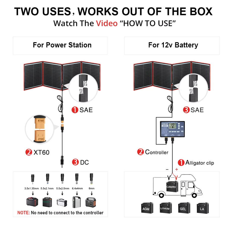 Dokio Tragbares faltbares Solarpanel mit 12V Controller und Halterung in Schwarz - Bild 3