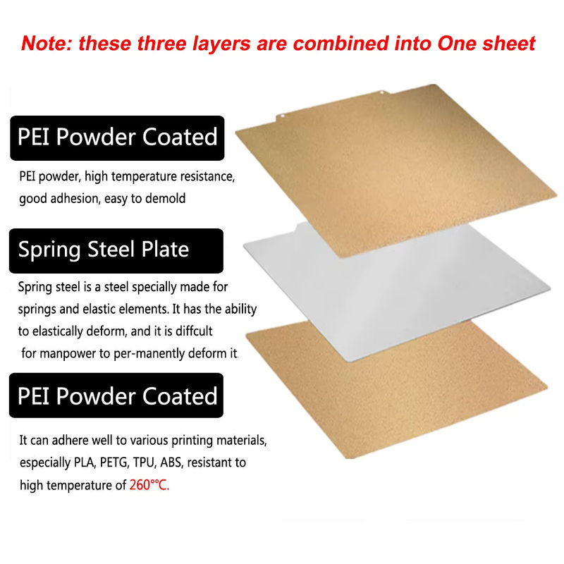 CUBMAG PEI-Druckplatte beidseitig bedruckbar für FDM-3D-Drucker in Gold - Bild 5