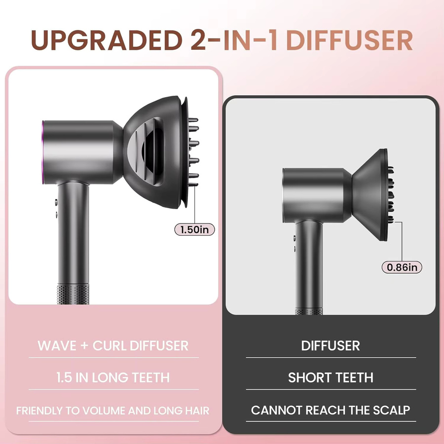 SenCiciMen X13 2-in-1 Diffusordüse für Dyson Supersonic HD16 Nural Haartrockner in Schwarz - Bild 6