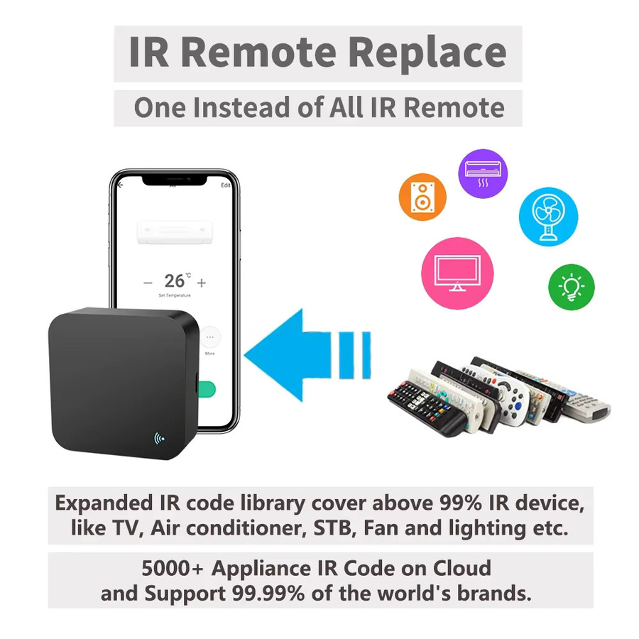 Tuya Smart IR Remote WiFi IR Blaster Schwarz Kompatibel mit Alexa und Google Home zur Steuerung von TV und Klimaanlage - Bild 2