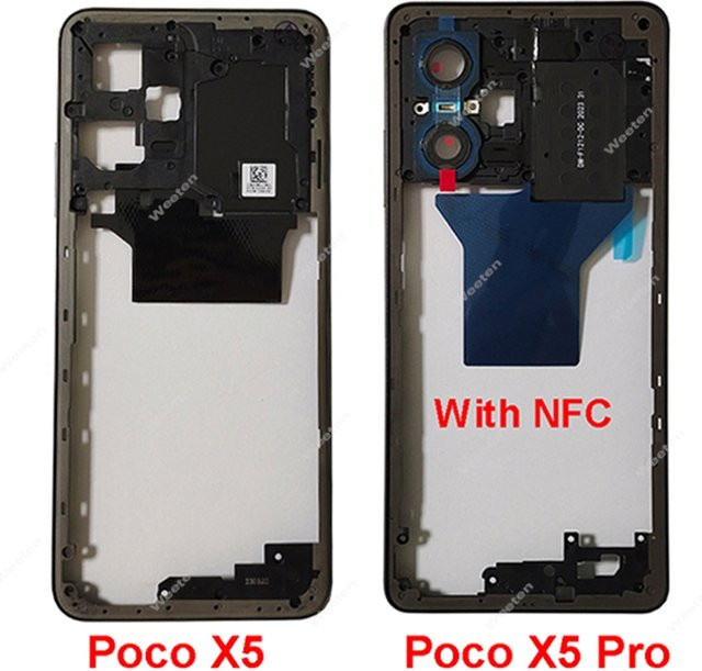 Xiaomi Ersatz-Mittelrahmen für Poco X5 und Poco X5 Pro mit NFC-Unterstützung und Lautstärketasten in Schwarz - Bild 1