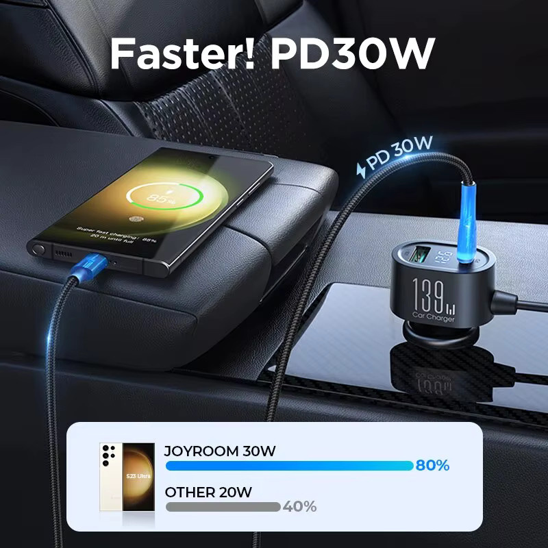 Joyroom 7-in-1 Autoladegerät-Adapter mit 139 W, PD QC3.0 Buchse und DC-Steckdose, Zigarettenanzünder-Splitter in Schwarz - Bild 4