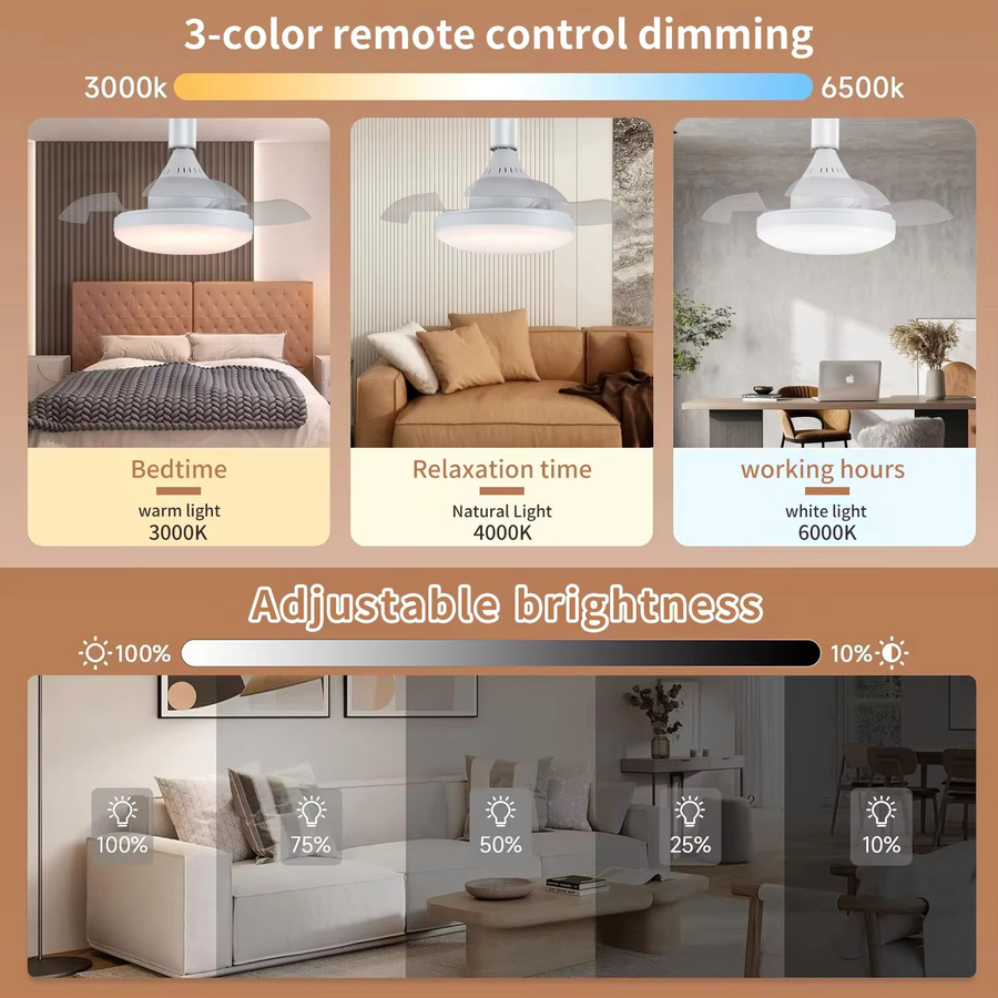 IRALAN Intelligenter unsichtbarer Deckenventilator mit Licht und Fernbedienung, E27-Sockel, weiße einziehbare Flügel für Schlafzimmer und Arbeitszimmer - Bild 2