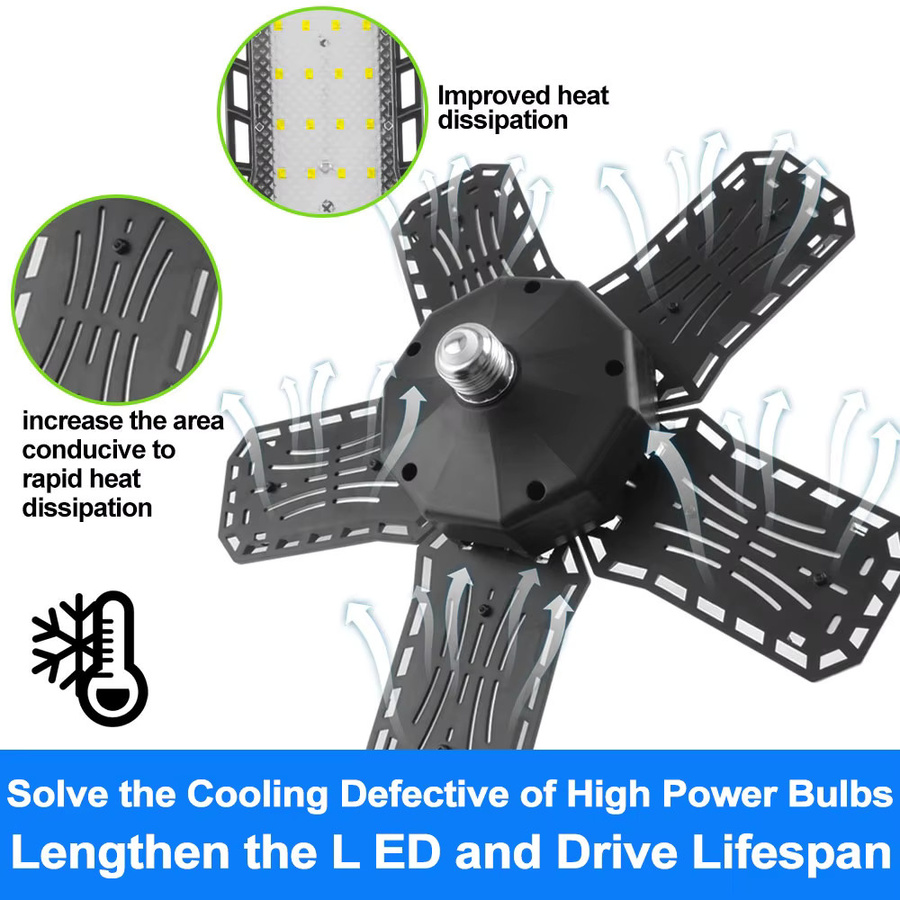 Leclstar Verformbare LED-Glühbirne in Weiß mit verstellbaren Panels für E27 Fassung - Bild 3