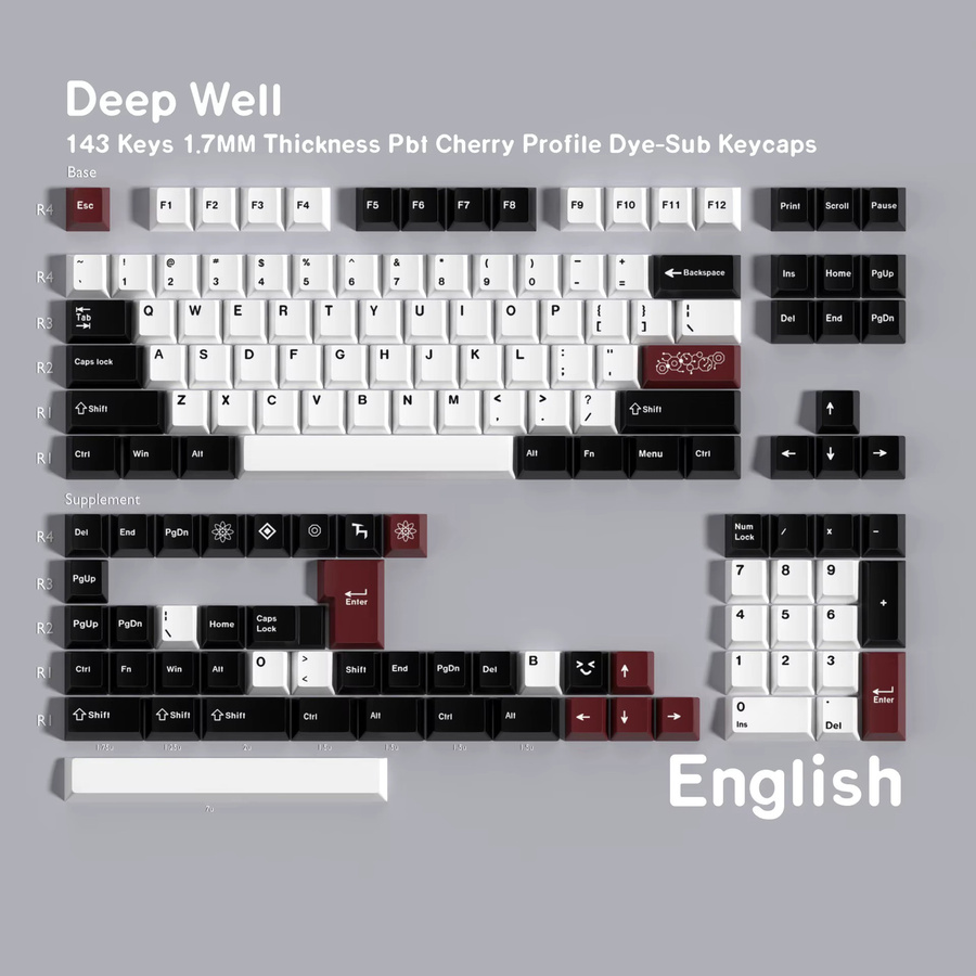 GMK Mechanische Tastatur-Tastenkappen im Cherry-Profil aus PBT in Multicolour mit ISO Enter und 7U Spacebar für verschiedene Layouts wie Deutsch, Koreanisch, Spanisch, Französisch, Japanisch und Russisch - Bild 2
