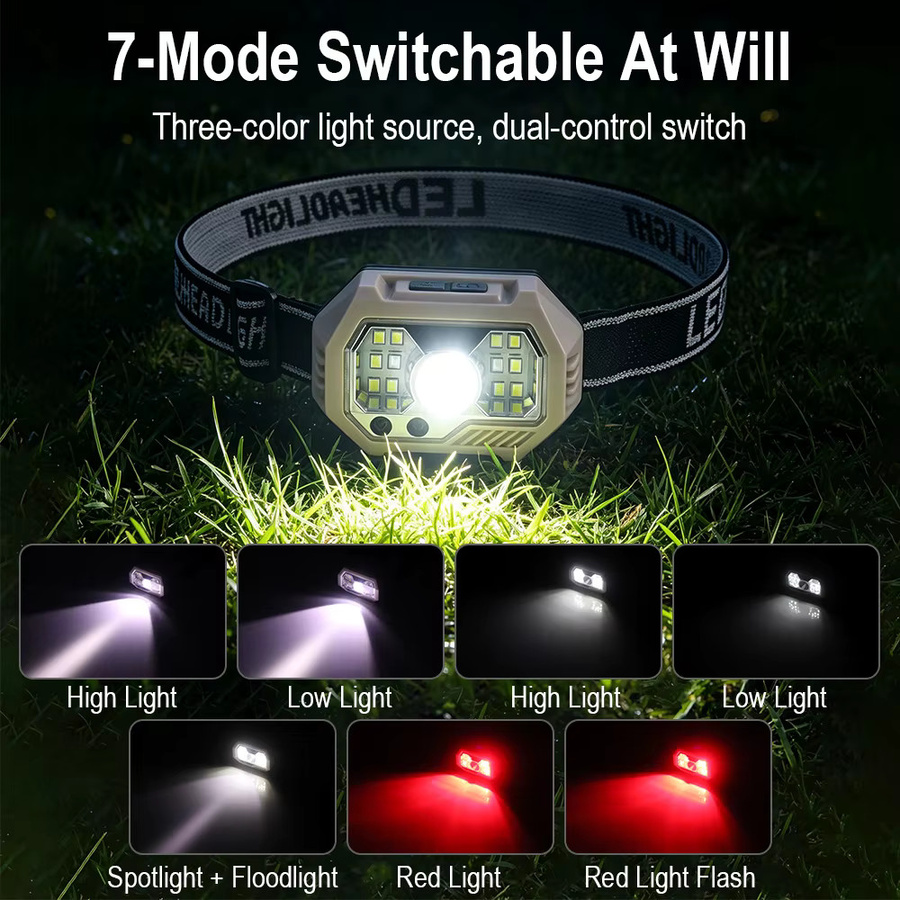 BORUiT S21 LED-Stirnlampe mit Bewegungssensor, Typ-C wiederaufladbare Kopflampe in Weiß für Camping und Angeln - Bild 3