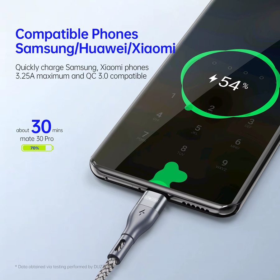DUZZONA USB-C-auf-USB-C-Kabel in Grau, kompatibel mit PD 65 W - Bild 4