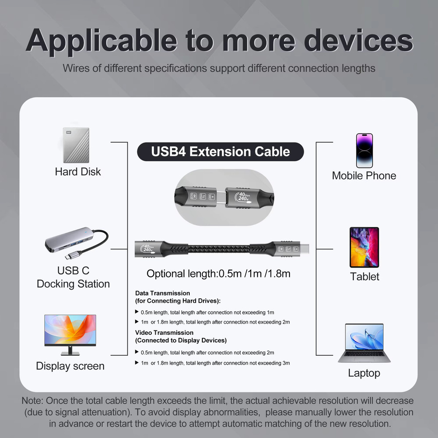 FDBOY Thunderbolt 4 Verlängerungskabel USB4 Typ-C mit 40 Gbit/s Datenübertragung, 8K@60Hz und PD 240W Schnellladefunktion - Bild 4