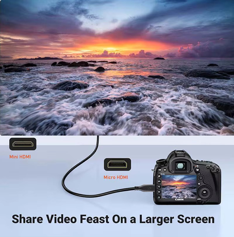 HDmatters Bidirektionales Micro-HDMI-auf-Mini-HDMI-Kabel in Schwarz für 4K 60Hz, kompatibel mit GoPro Hero, Raspberry Pi und Retroid Pocket - Bild 2