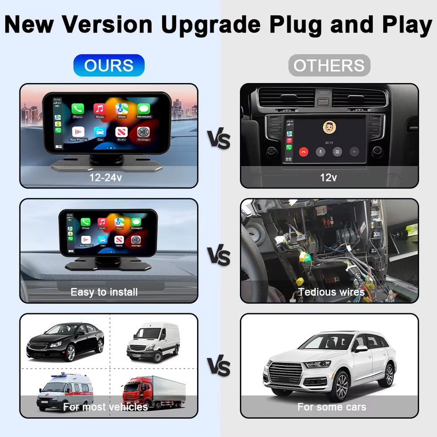 MOCENDO Tragbarer Auto-Multimedia-Videoplayer mit 6 Zoll Touchscreen, Kabelloses CarPlay und Android Auto, Universelles Auto-Stereoradio in Schwarz - Bild 4