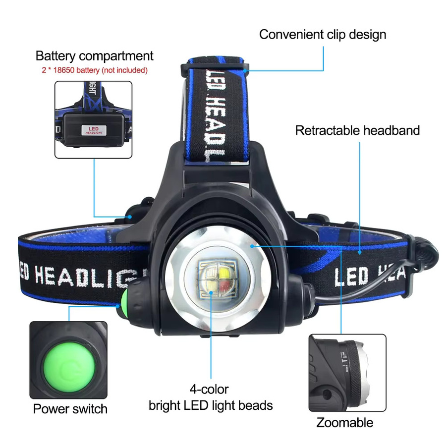 VASTFIRE LED Stirnlampe mit vier Lichtquellen, Teleskop-Fokus, wasserdicht und wiederaufladbar für Angeln, Suche und Camping - Bild 2