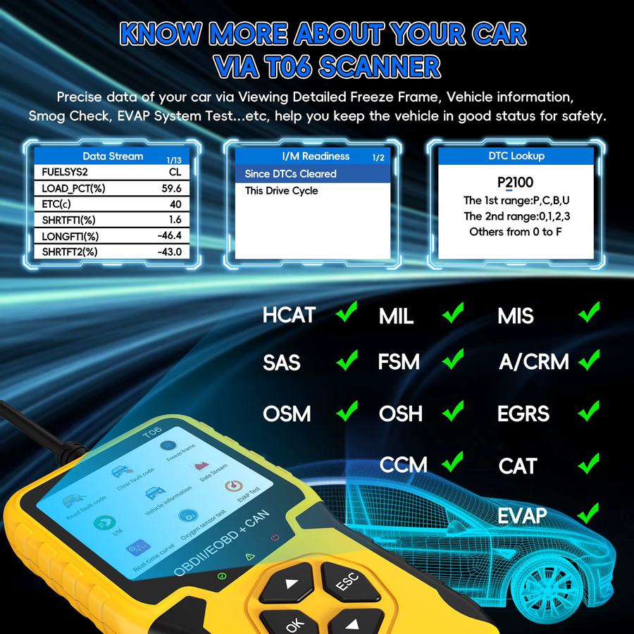 RUOGINSS OBD2-Scanner Diagnosetool in Gelb mit Engine-Codeleser und Fehlercode-Reset für Auto-OBDII/EOBD-Systeme - Bild 4
