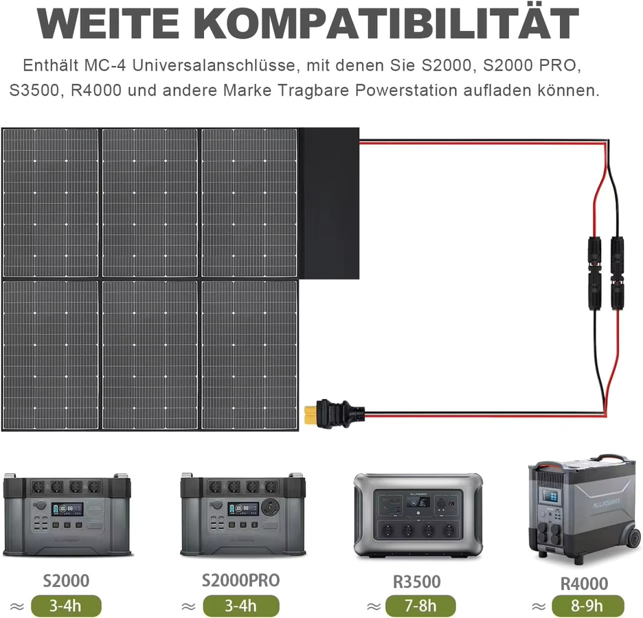 ALLPOWERS SP039 600 W faltbares Solarpanel in Schwarz, hocheffizientes Solarmodul und Solarladegerät für Boot und Camping - Bild 3