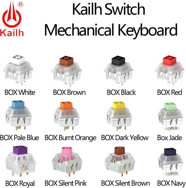 Kailh BOX Jade Navy Royal White mechanische Tastatur Schalter für DIY Tastaturen kompatibel mit Cherry MX RGB Switchs in Weiß - Bild 1