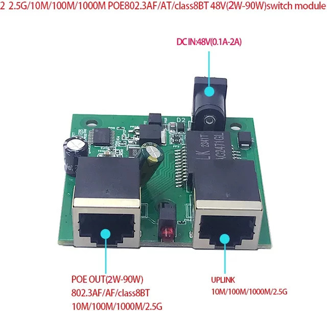 ANDDEAR PoE Schalter Modul in Grün, unterstützt 802.3bt 48V (2W-90W) - Bild 1