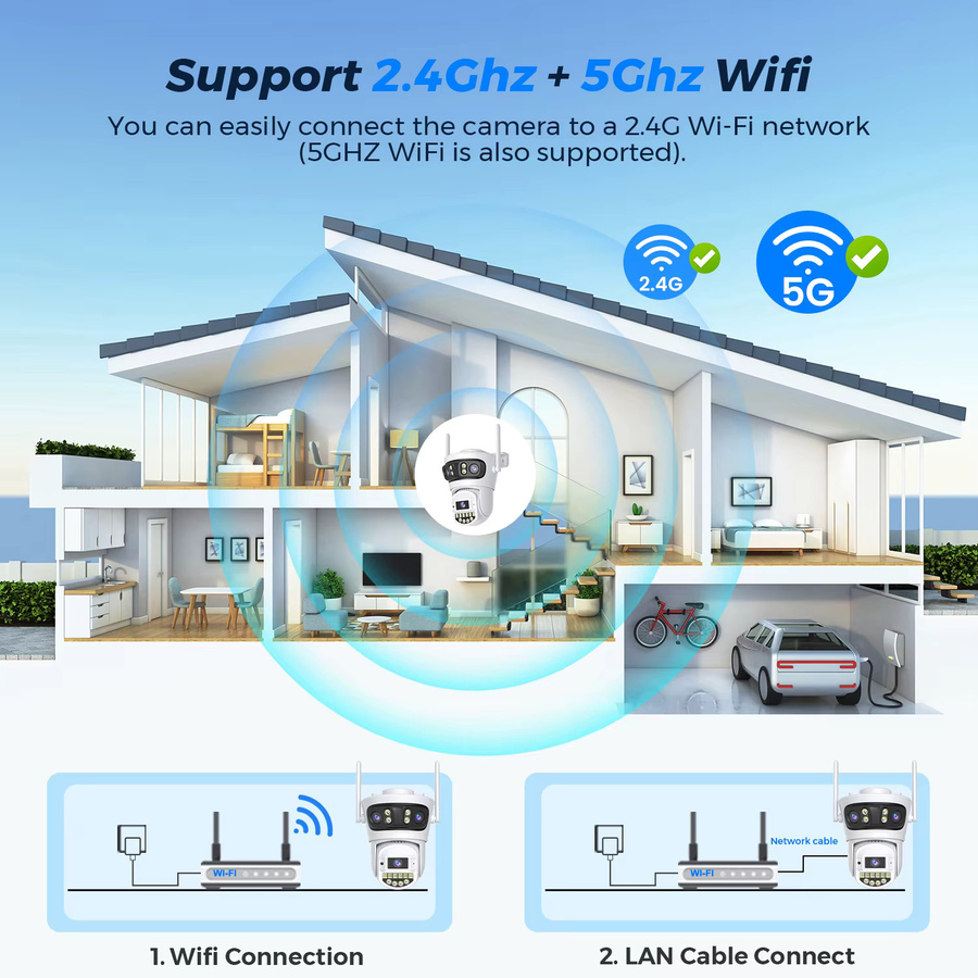 O-KAM Pro 6K WiFi IP Außenkamera mit 15MP, PTZ Motion Tracking, Drei-Objektiv-System und 4K Video, Wasserdicht, Weiß - Bild 3