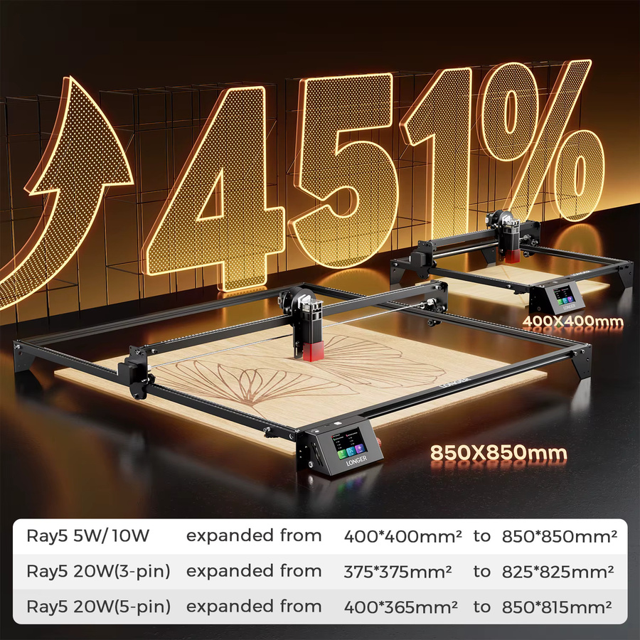 LONGER RAY5 XY-Achsen-Erweiterungsset für Lasergravierer 5W 10W 20W - Bild 2