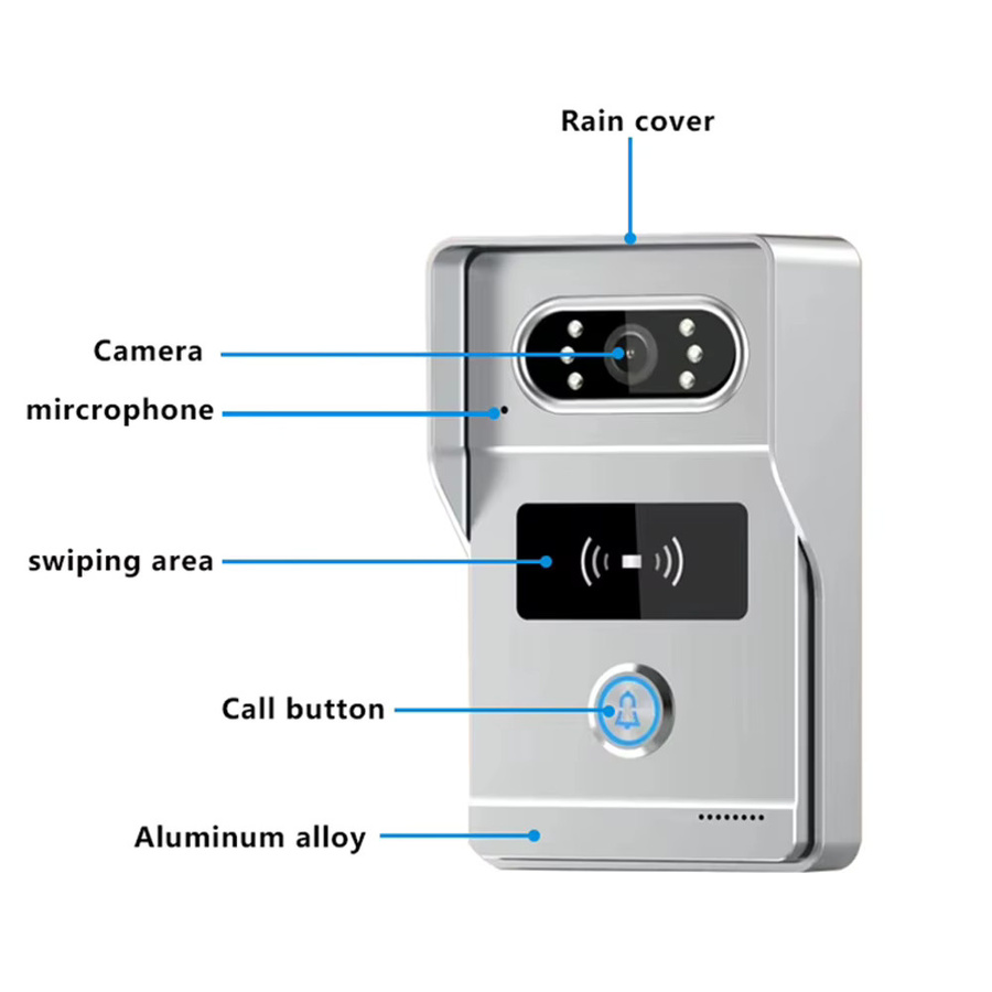 LUCKING DOOR Türsprechanlage-System mit Tuya App-Kompatibilität, RFID-Türklingel, Kamera, Monitor, Gegensprechfunktion und HD-Nachtsicht - Bild 5