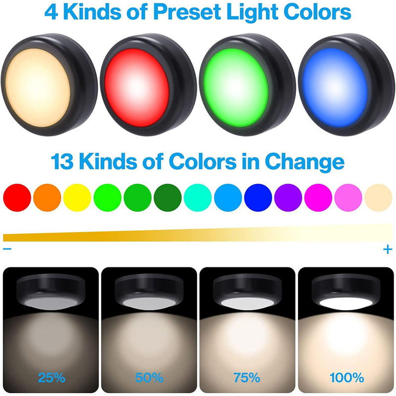 NATAWA 3er Set RGB LED Unterbauleuchten mit Fernbedienung, dimmbar, batteriebetrieben, Multicolour, für Küche und Schrank - Bild 5