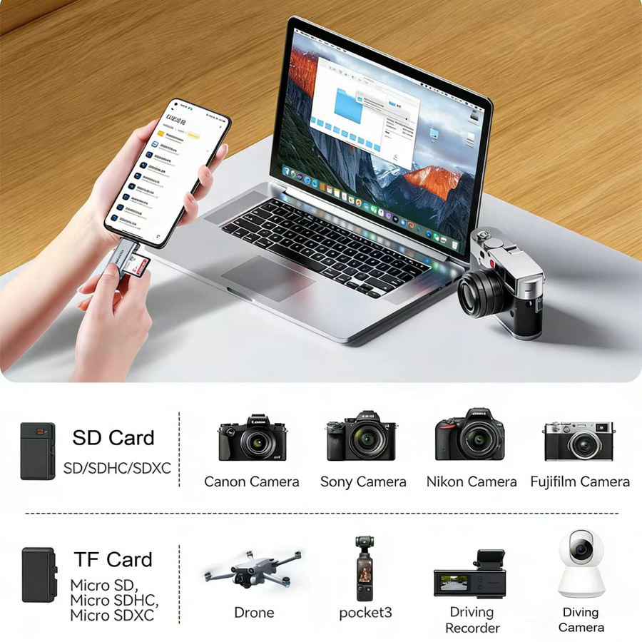 SAMZHE USB 3.0 und USB-C Kartenleser für SD, MicroSD und TF Karten in Schwarz, kompatibel mit Thunderbolt 3 für PC und Laptop - Bild 3