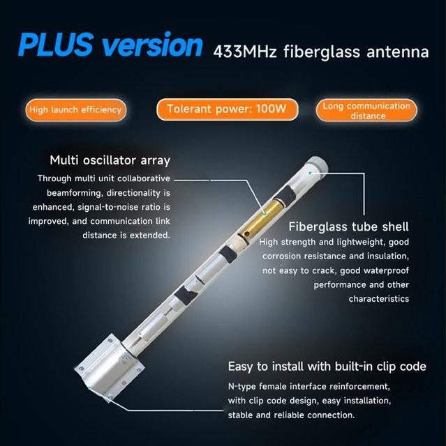 CDEBYTE Outdoor Wifi LoRa Fiberglas Antenne High Gain 4-6 dBi Wasserdicht mit N-J Stecker für Router und Modem (400/470/433 MHz) - Bild 1