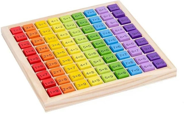 Fashnics Montessori Pädagogisches Holzspielzeug, Multiplikationstabelle, Mathematik Arithmetik Lehrmittel - Bild 1