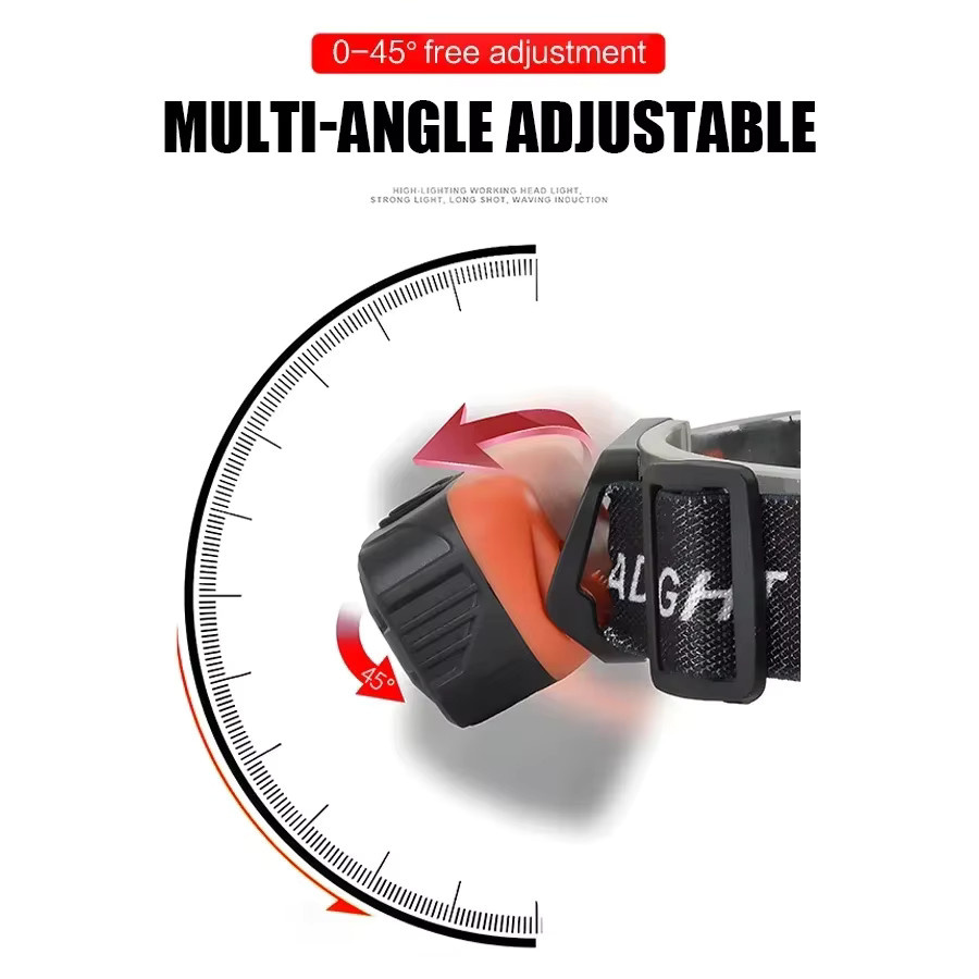 KDULIT Wiederaufladbare LED-Stirnlampe mit Bewegungssensor in Schwarz für Outdoor, Camping und Garten - Bild 3