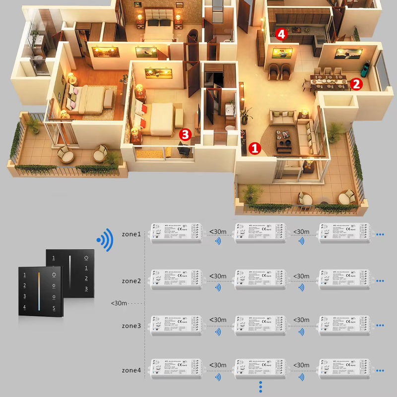 Tuya WT1 Smart Wifi LED Controller als Wand Touch Panel Dimmer für einfarbige und CCT LED Streifen, 12V 24V, mit RF Fernbedienung und 4 Zonen - Bild 4
