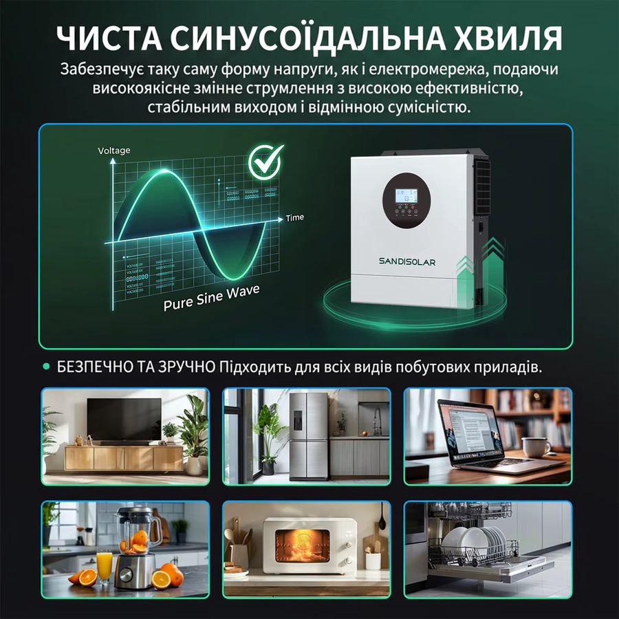 SANDISOLAR 4200W Hybrid-Solarwechselrichter 24V mit 100A MPPT und WLAN-Überwachung, Reiner Sinus-Wechselrichter für netzunabhängige Systeme, Farbe: Weiß - Bild 5