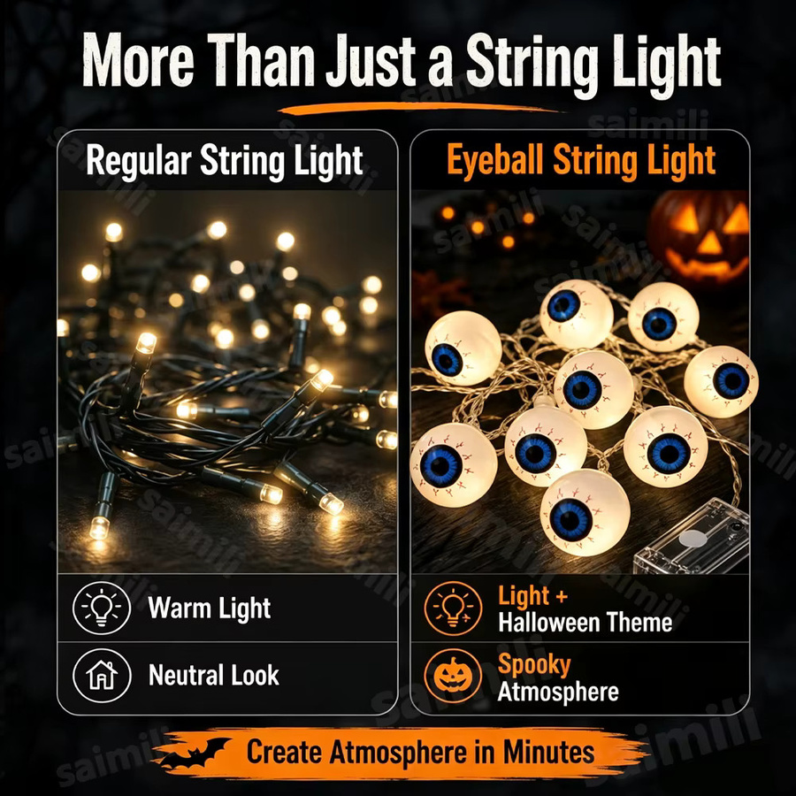 Batteriebetriebene Halloween-LED-Lichterkette mit Augapfel-Motiv in Weiß und Warmweiß für deine Spukhaus-Dekoration - Bild 2