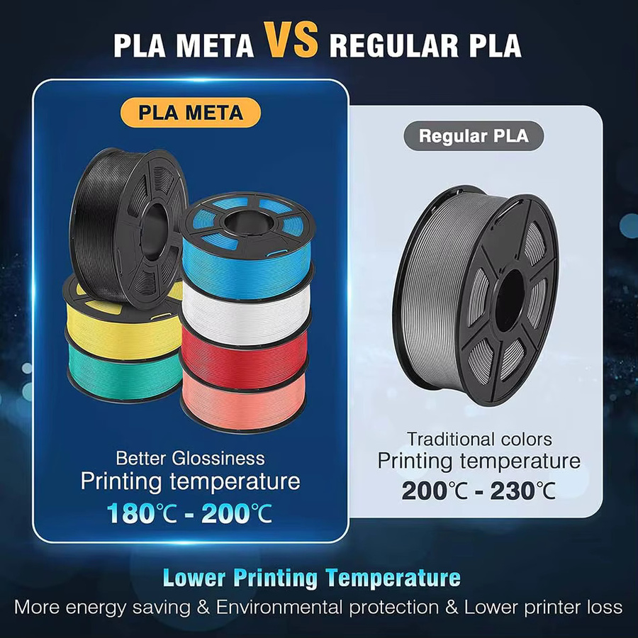 JAYO PLA Meta Filament Set, 10 Rollen, Weiß, Durchmesser: 1,75 mm, für FDM 3D Drucker - Bild 4