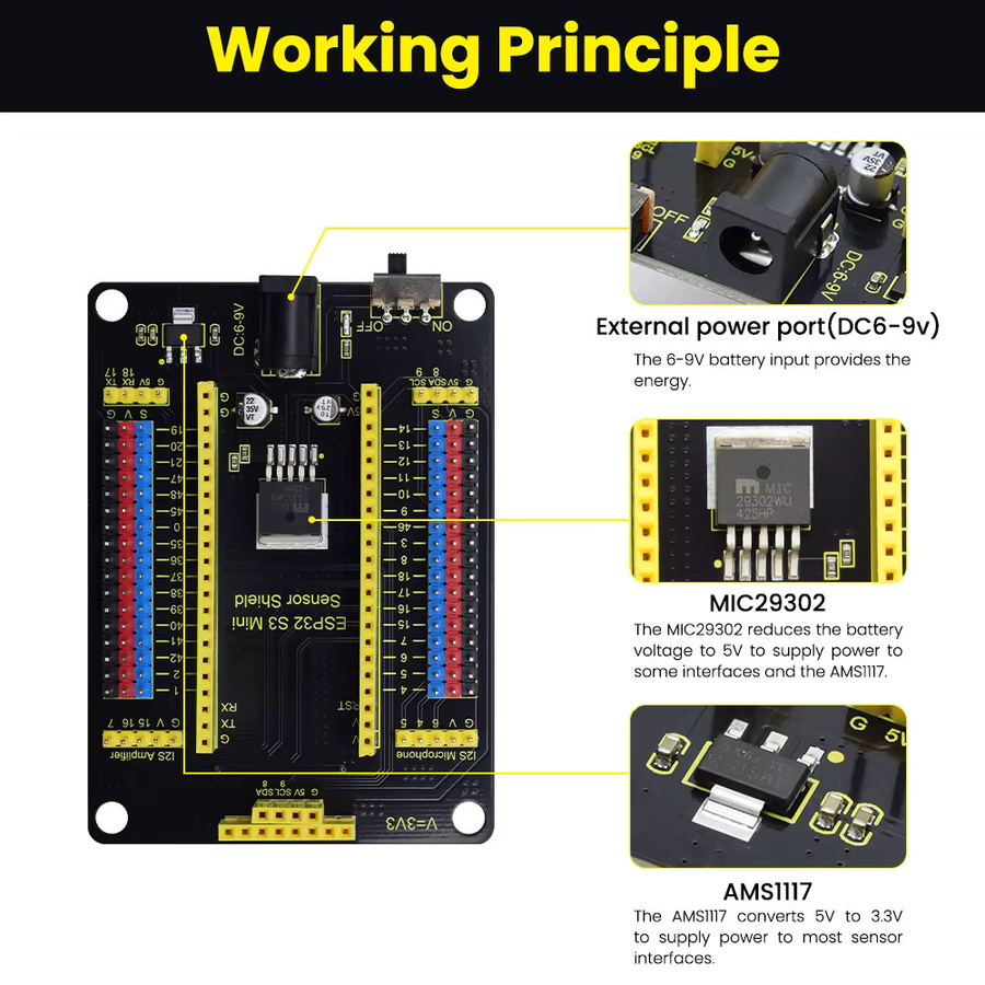 Keyestudio ESP32-S3 Mini Entwicklungsboard Set mit N16R8, 44-Pin Shield und USB-C Kabel, Schwarz - Bild 3