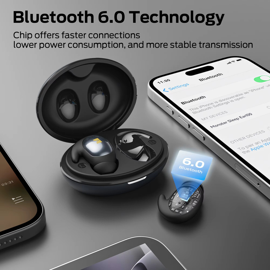 Monster Bluetooth 6.0 Schlaf-Ohrhörer In-Ear TWS Kabellose Kopfhörer mit passiver Geräuschunterdrückung für Seitenschläfer in Beige, Gold oder Schwarz - Bild 3