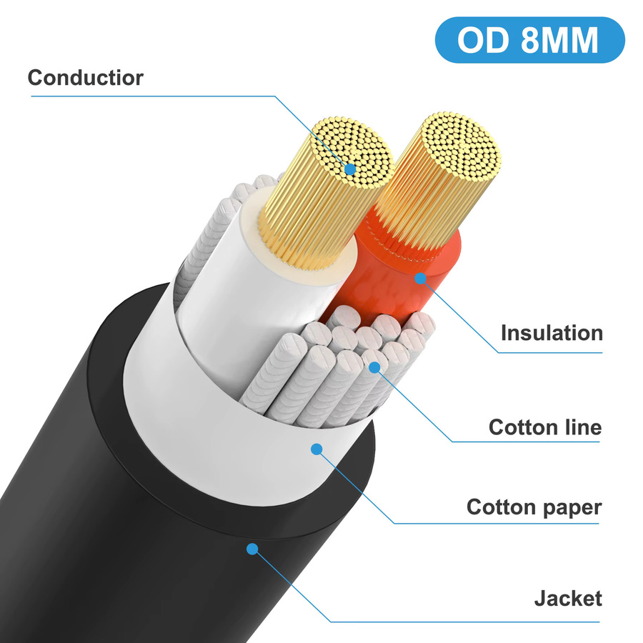 UXG Speakon auf Speakon Audiokabel Schwarz Professionelles Kupfer-Lautsprecherkabel mit Drehverschluss - Bild 4