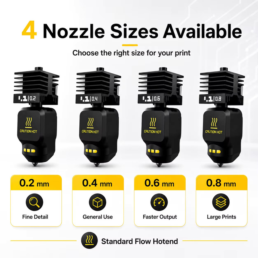 Bambu Lab Hotend-Kit für P2S mit Hochgeschwindigkeitsdüsen aus gehärtetem Stahl in Schwarz, Set mit 0,2 mm, 0,4 mm, 0,6 mm und 0,8 mm für FDM 3D-Drucker - Bild 3