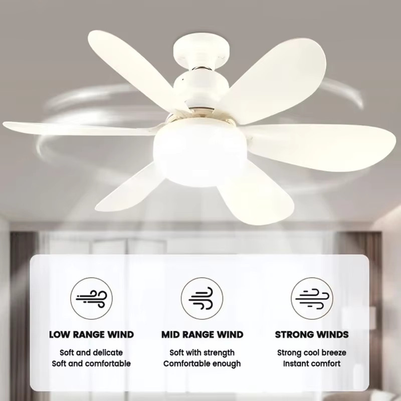 LINYILIGHT 2-in-1 Deckenventilator mit Fernbedienung und dimmbarer E27 Beleuchtung, Weiß, B/T/H: 40,0 x 17,0 x 17,0 cm - Bild 3