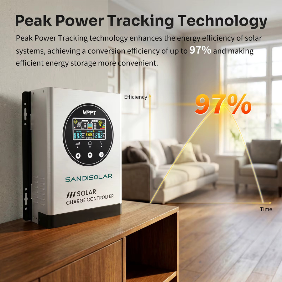 SANDISOLAR Smart MPPT Solar-Controller mit Farb-LCD-Bildschirm, 60A oder 100A, für 12V/24V/36V/48V Systeme, Solarpanel-Batterieladegerät in Weiß - Bild 2