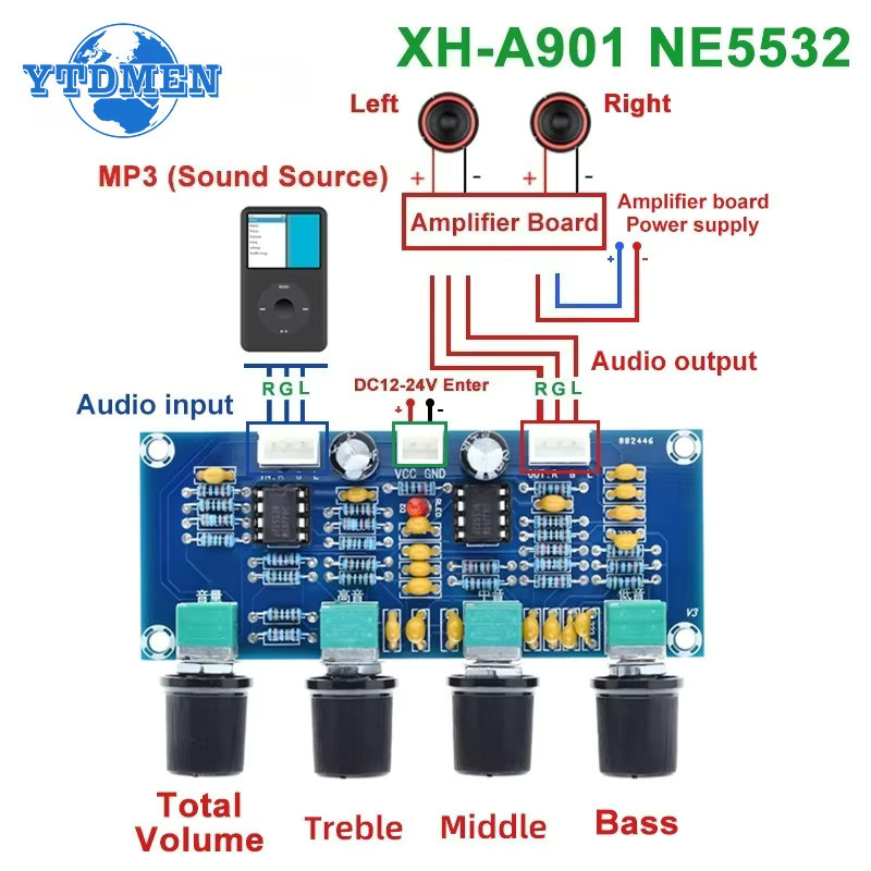 YTDMEN XH-A901 Tone Board DIY Kit NE5532 Vorverstärker mit Höhen Bass und Lautstärkeregelung in Blau - Bild 3