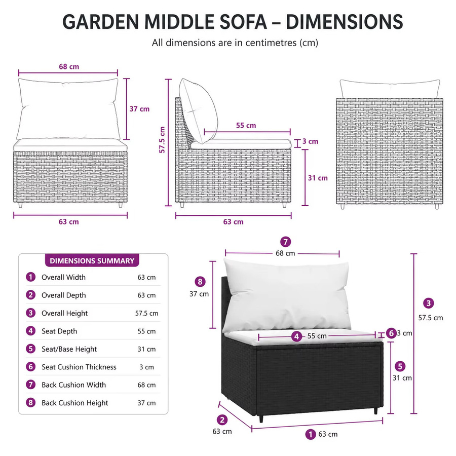 Modulares Garten-Mittelsofa aus Polyrattan mit Kissen in Schwarz für Garten, Terrasse und Balkon - Bild 4