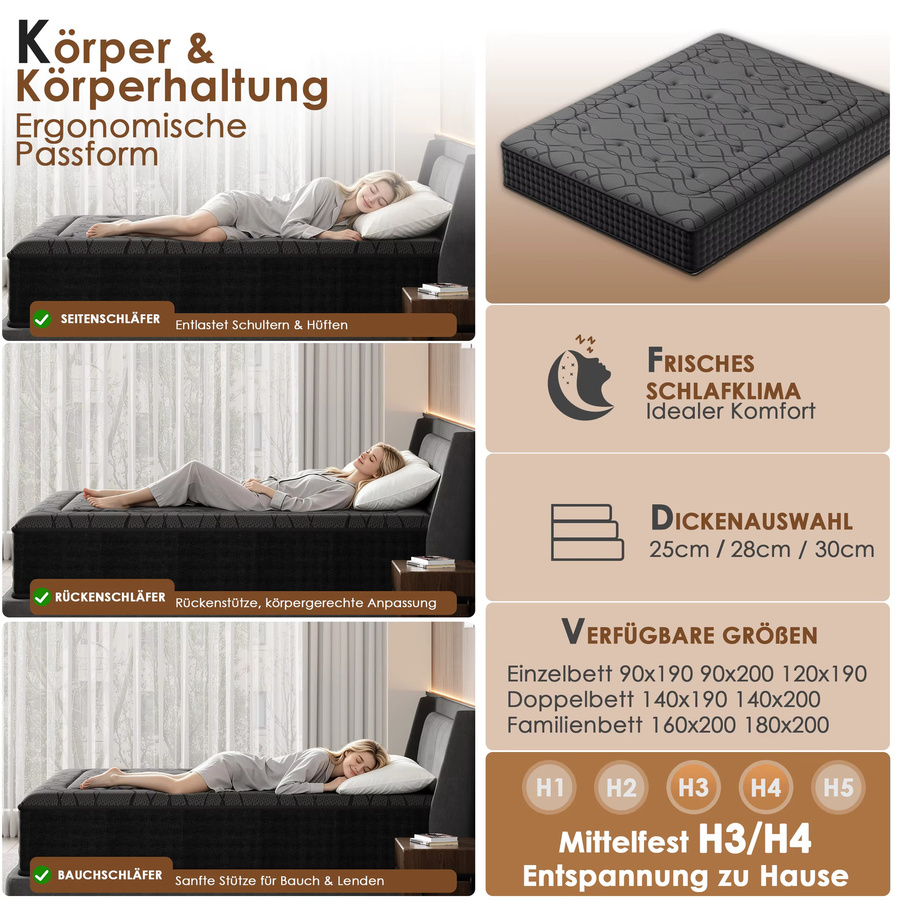 DEWINNER Taschenfederkernmatratze mit Memory Foam, 7-Zonen, mittelhart, grau, B/T/H: 140 x 200 x 30 cm, Öko-Tex Standard 100 zertifiziert - Bild 6