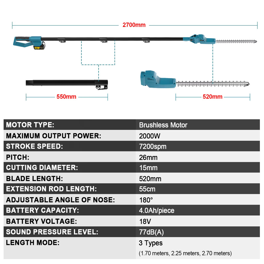 Gisam 7200SPM Elektrische Hochleistungs-Heckenschere, bürstenlos und kabellos, teleskopierbar, Blau, kompatibel mit Makita LXT 18V Akku - Bild 2
