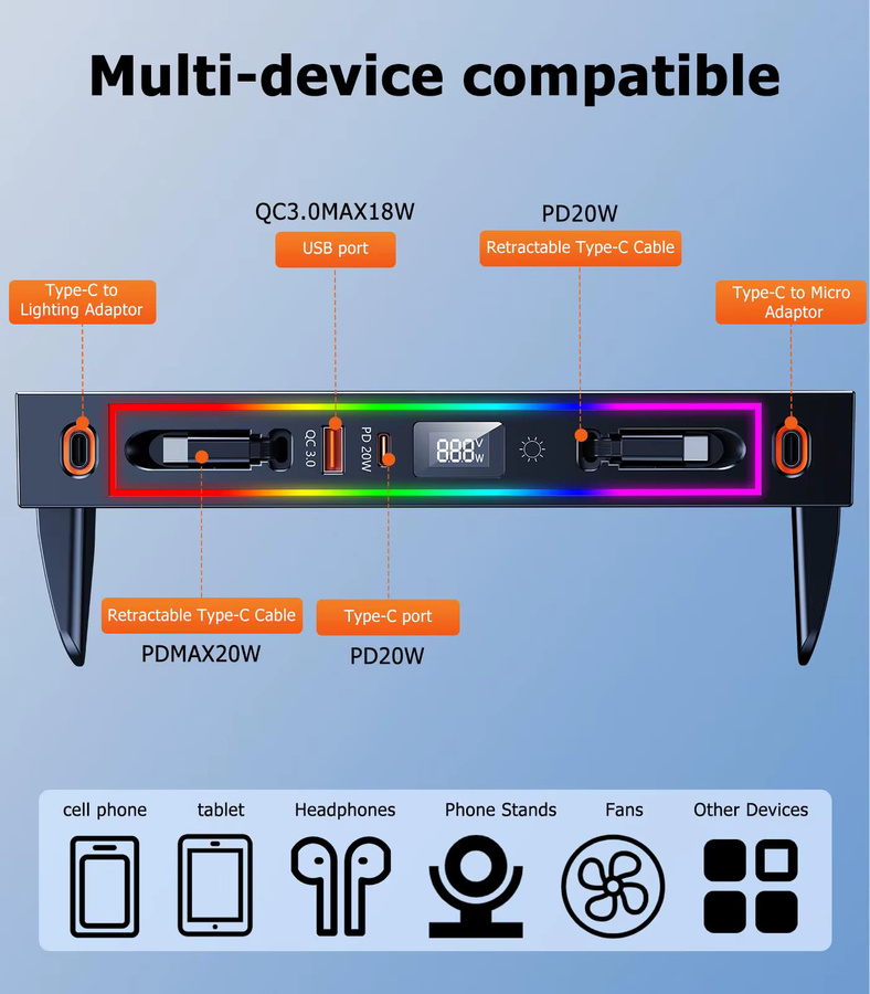 Eary USB-Hub Dockingstation Auto-Ladegerät für Toyota RAV4 2020-2025 mit 4-Port Einziehbare Mittelkonsole Schnell-Ladeadapter und RGB in Schwarz - Bild 2