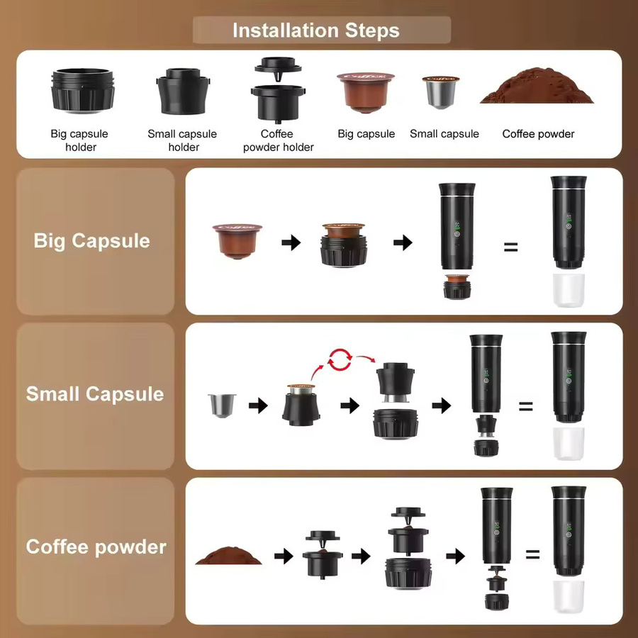 PLUZZ Tragbare 3-in-1 Espresso-Kaffeemaschine mit Digitalanzeige in Schwarz für Auto, Camping und Zuhause - Bild 6