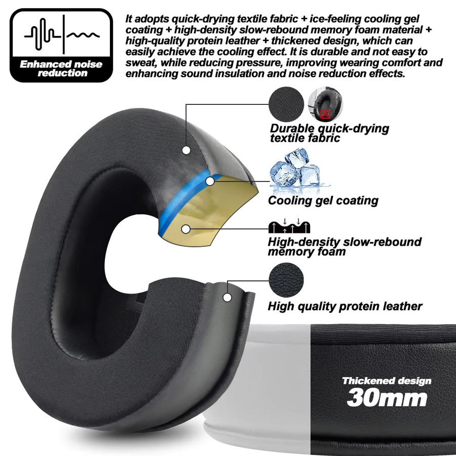 Sennheiser Ersatz-Ohrpolster aus Memory-Schaum und Proteinleder für HD280 Pro HMD280 PRO Kopfhörer, Schwarz - Bild 2