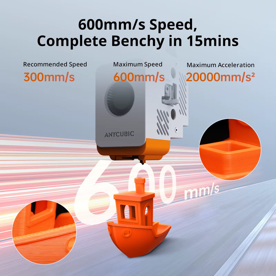 Anycubic Kobra S1 Speedy FDM 3D-Drucker mit CoreXY-Struktur, Hochgeschwindigkeitsdruck bis 600 mm/s, automatische Nivellierung und Direktextruder - Bild 3