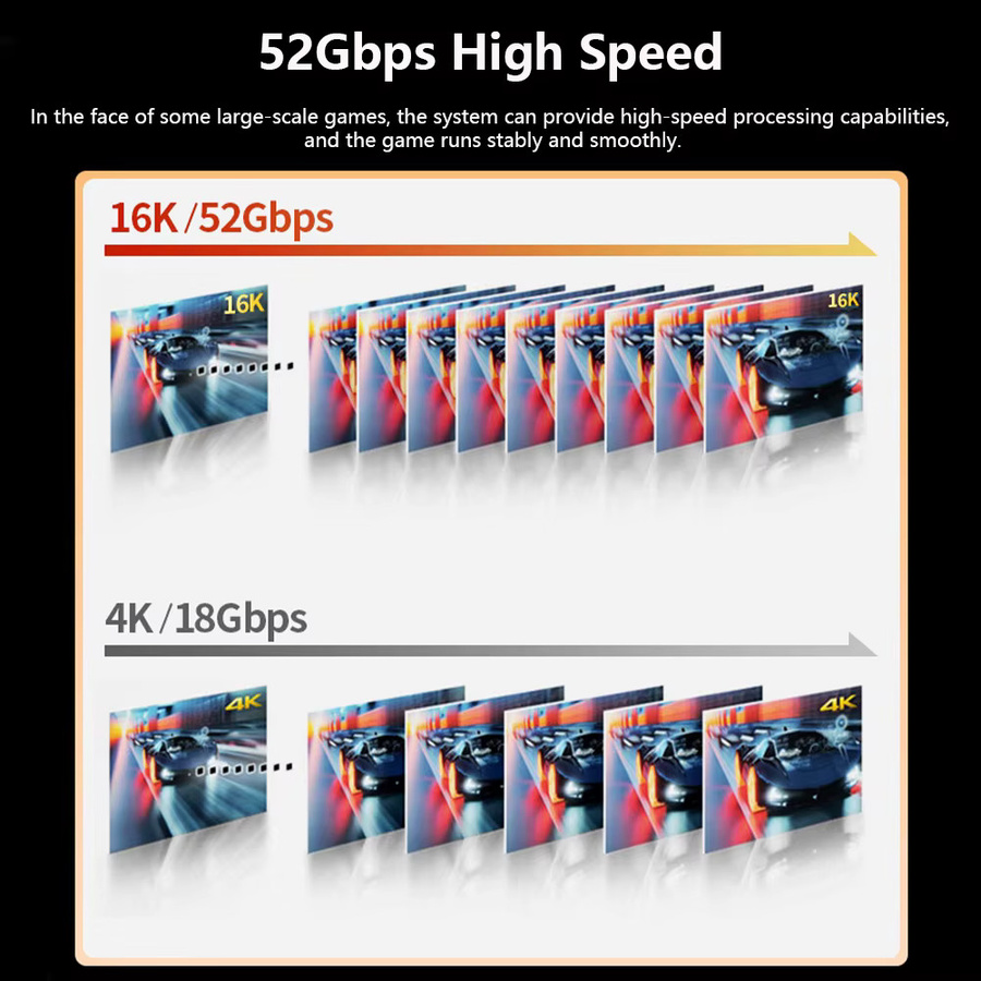 Hochgeschwindigkeits DisplayPort 2.1 Glasfaser-Kabel in Schwarz für Gaming-Monitore mit 16K@30Hz, 8K@240Hz und 52 Gbit/s Unterstützung - Bild 2