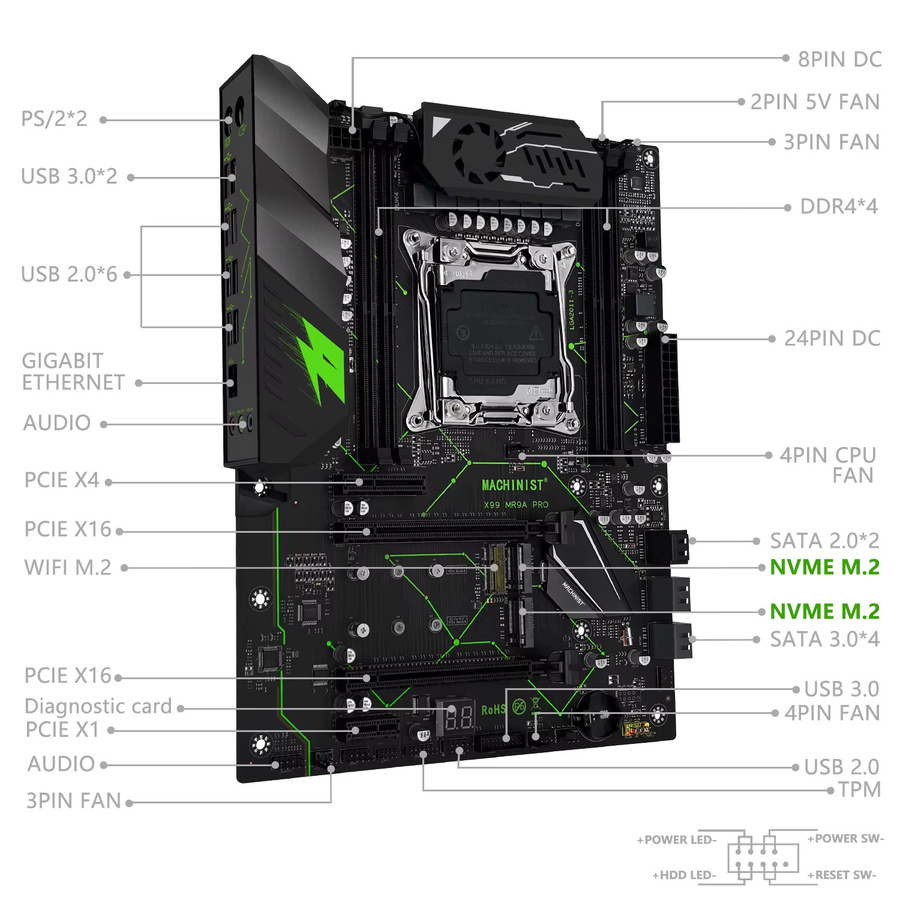 MACHINIST X99 MR9A PRO ATX Motherboard Set mit Xeon E5 2666 V3 CPU, 16 GB DDR4 RAM und TPM2.0-Schnittstelle in Schwarz - Bild 2